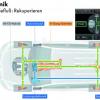 Teil der energiesparenden Maßnahmen ist die Rückgewinnung von Bremsenergie (Rekuperation) im Volkswagen Touareg Hybrid