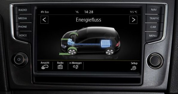 Detail aus dem VW E-Golf