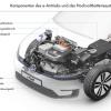 <p>Der VW E-Golf im Ghostview</p>