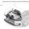 <p>Ghostview auf den VW E-Golf</p>