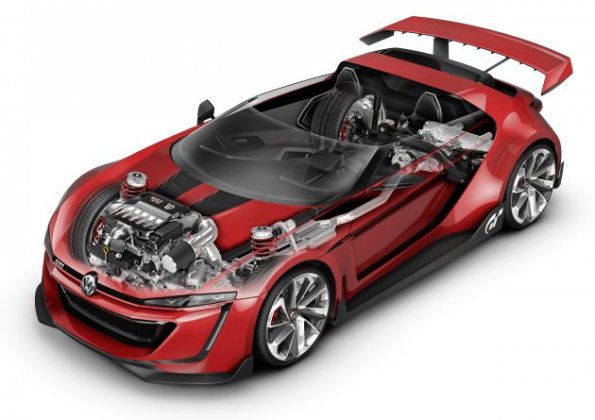 Ghostview des VW GTI Roadster