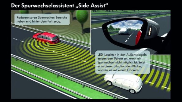 Der Spurwechselassistent des VW Passat Alltrack in schematischer Darstellung 