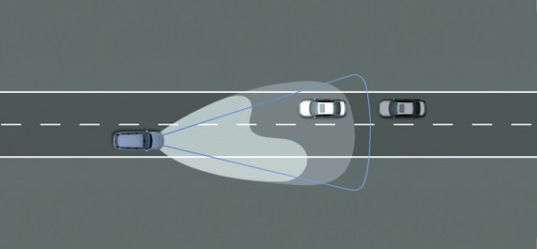 Schematische Darstllung des Fernlichts beim VW Passat Alltrack