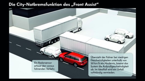 Die schematische Darstellung gibt einen Überblick über die Notbremsfunktion des VW Passat Alltrack