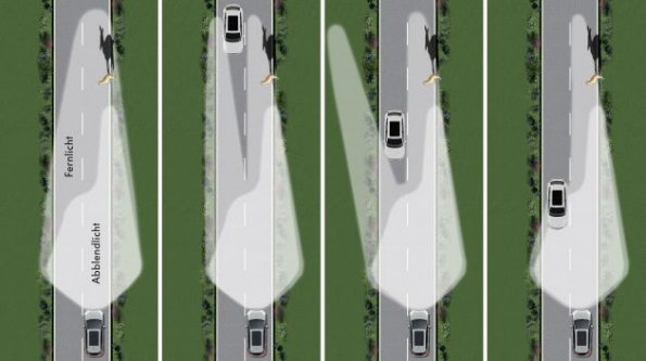 Das Schema zeigt die Möglichkeit des Dynamic Light Assist im VW Sportsvan