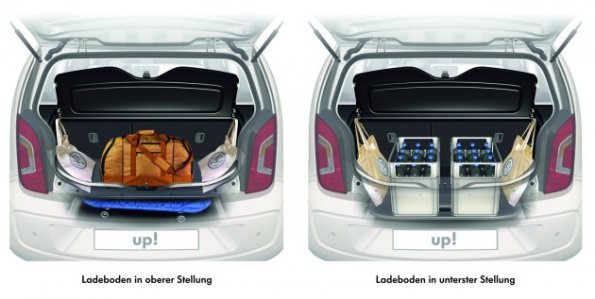 Darstellung des Ladebodens im VW Up!