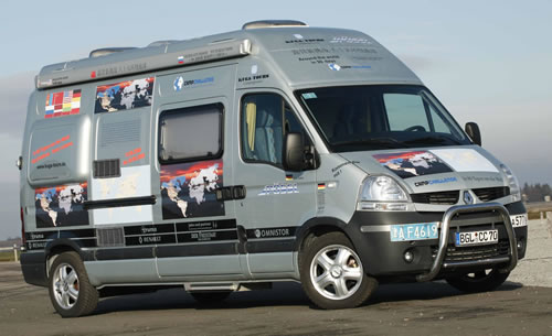 In 80 Tagen im Reisemobil um die Welt